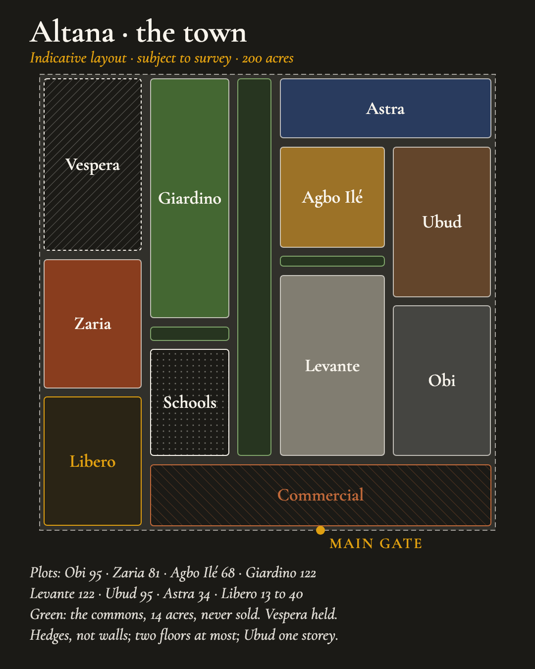 Altana town plan, indicative